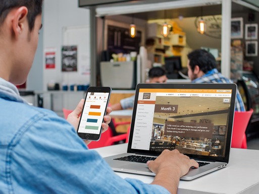 Smartphone and laptop, showing a result chart and introduction from the Coffee Shop entrepeneur sim