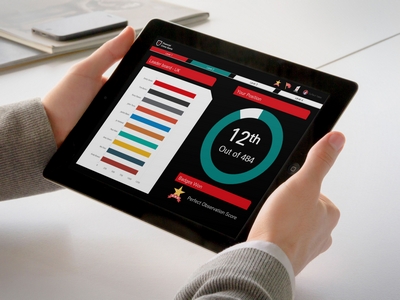 Tablet showing production decision in simulation