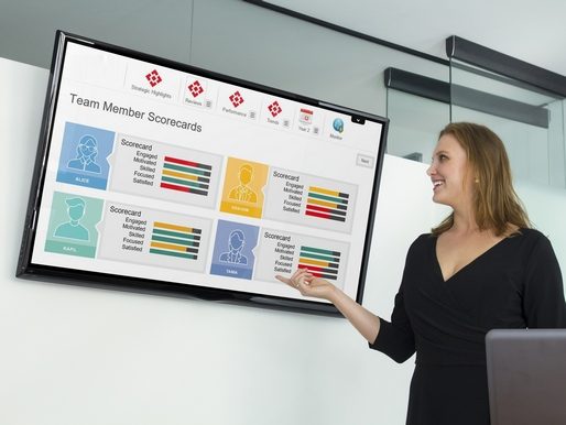 Top tier graduates in a collaborative session